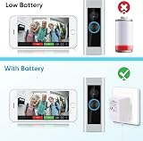 ZOPULE 24V 500mA Doorbell Thermostat Power Supply Adapter 8M Cable view 7