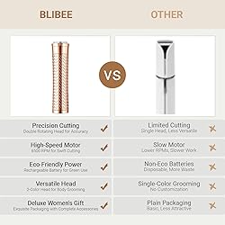 BLIBEE Facial Hair Removal for Women, Rechargeable