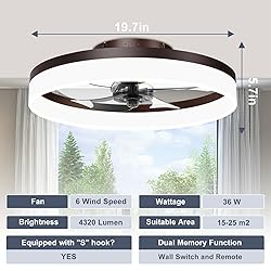 VOLISUN Low Profile Ceiling Fans with Lights and