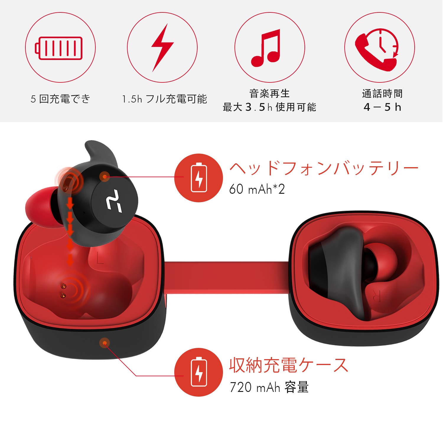 HAVIT G1（Hakii hGroov）