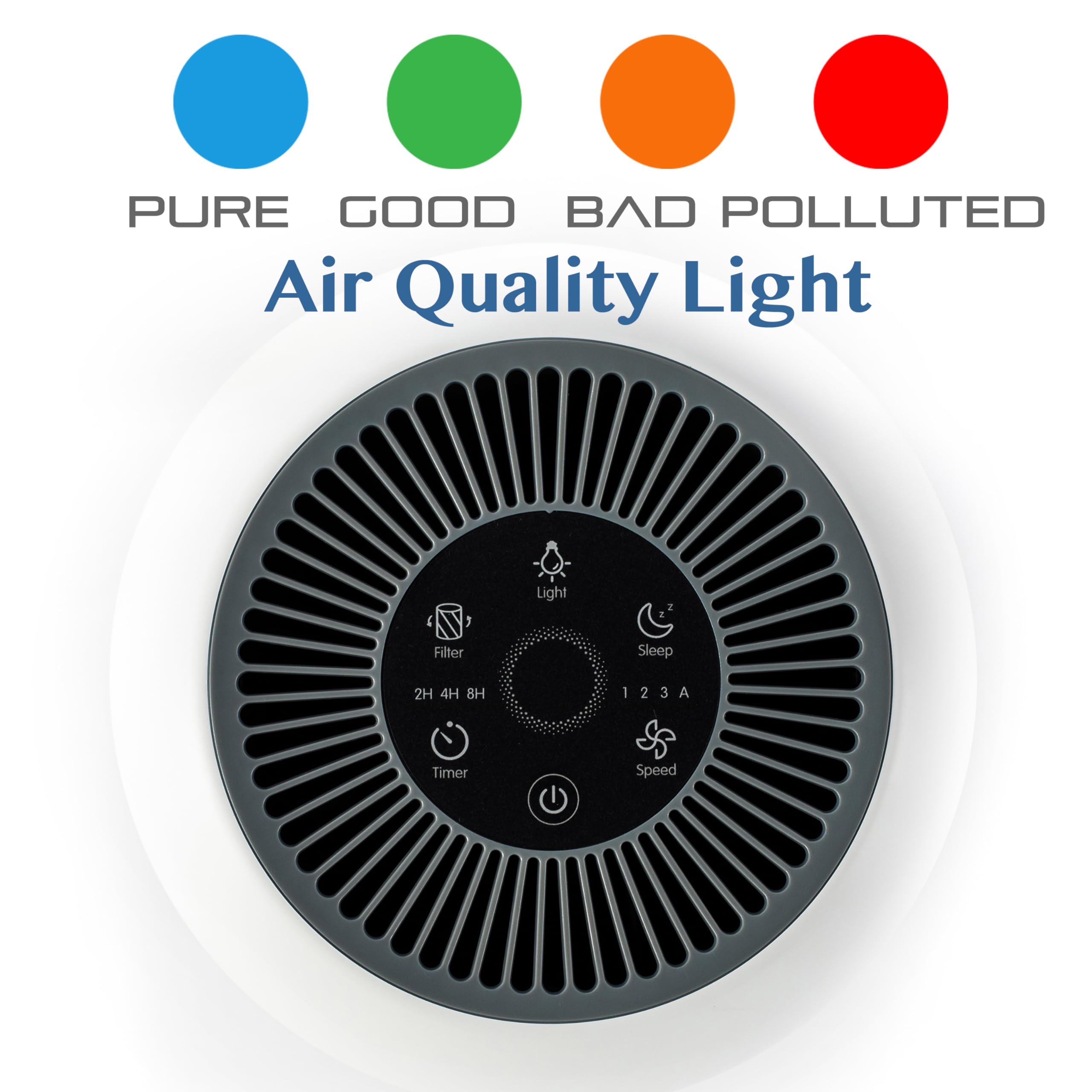 Tredy HEPA Air Purifier for Home 200 Sq.ft Large Room with Air Quality Sensor, Filters The Air, Removes Allergies/Molds/Dust/Smoke/Odor/Pollen/Pets Dander and Other Particles