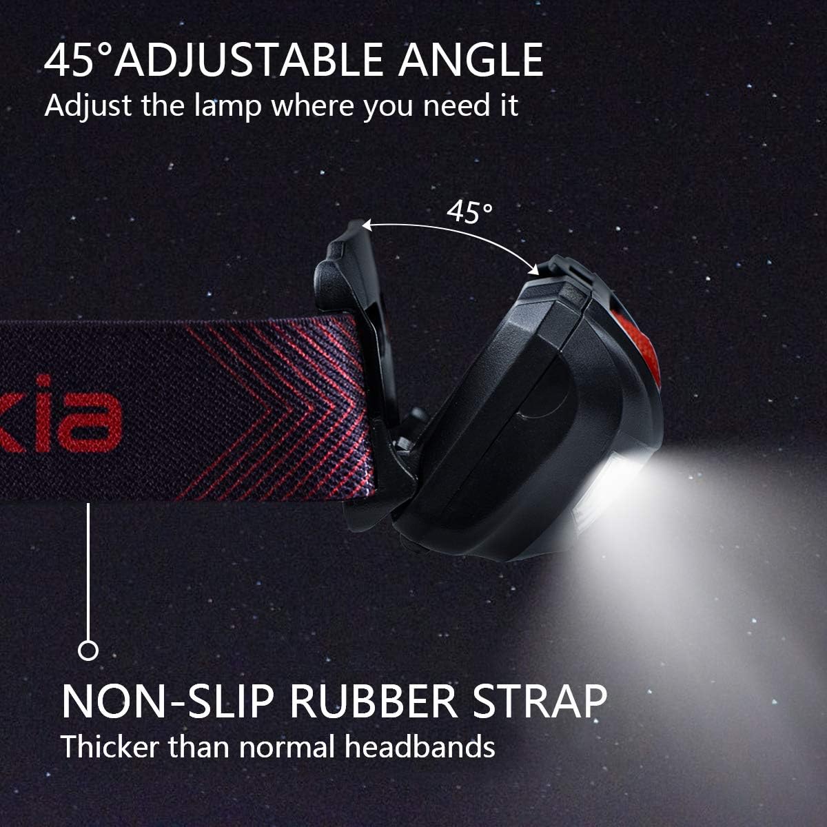 Ultra Bright CREE LED Headlamp - 160 Lumens, 5 Lighting Modes, White & Red LEDs, Adjustable Strap, IPX6 Water Resistant. Great For Running, Camping, Hiking & More. Batteries Included - - 