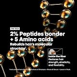 L’Oréal Professionnel Absolut Repair Molecular Leave-In Hair Mask 50ml view 9