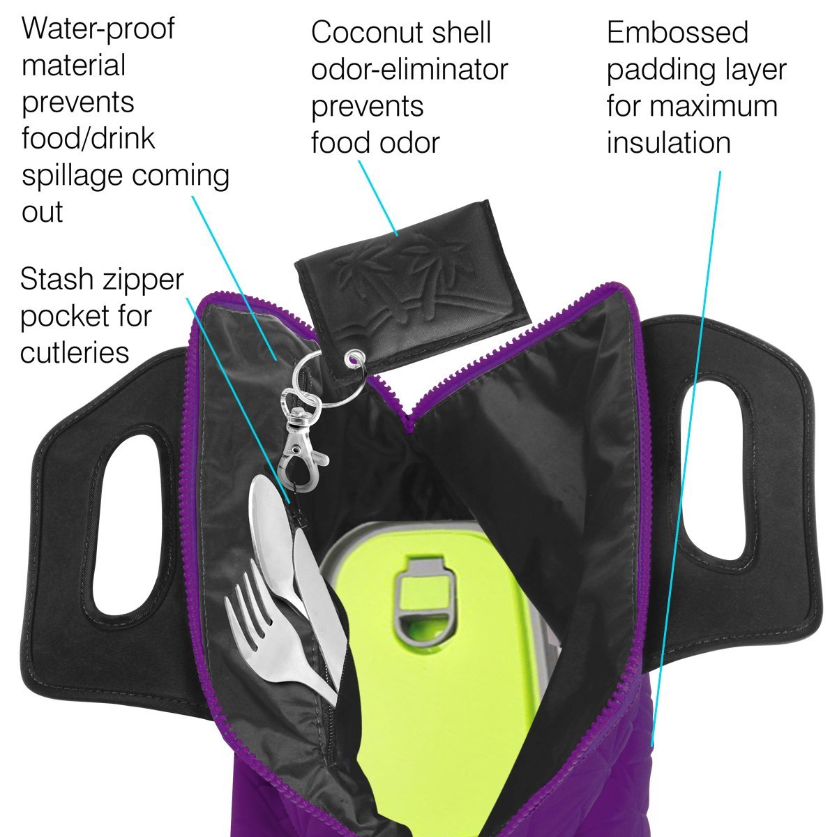 Metric USA Lunch Tote Bag with Odor-eliminating Pouch, Reusable & Portable Insulated Lunch Box Cooler Bag to Work, School, Picnic & Food Holder with Zipper stash pocket for Women, Men and Kids(Purple)