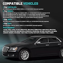 Farrme 11572 Car Alternators Fit for Jeep Grand
