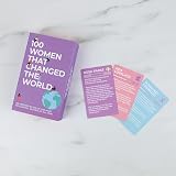 Gift Republic 100 Women That Changed The World Inspirational Cards Multicolor view 8