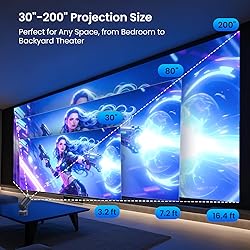 WISHOLY Projector with WiFi and Bluetooth, Mini
