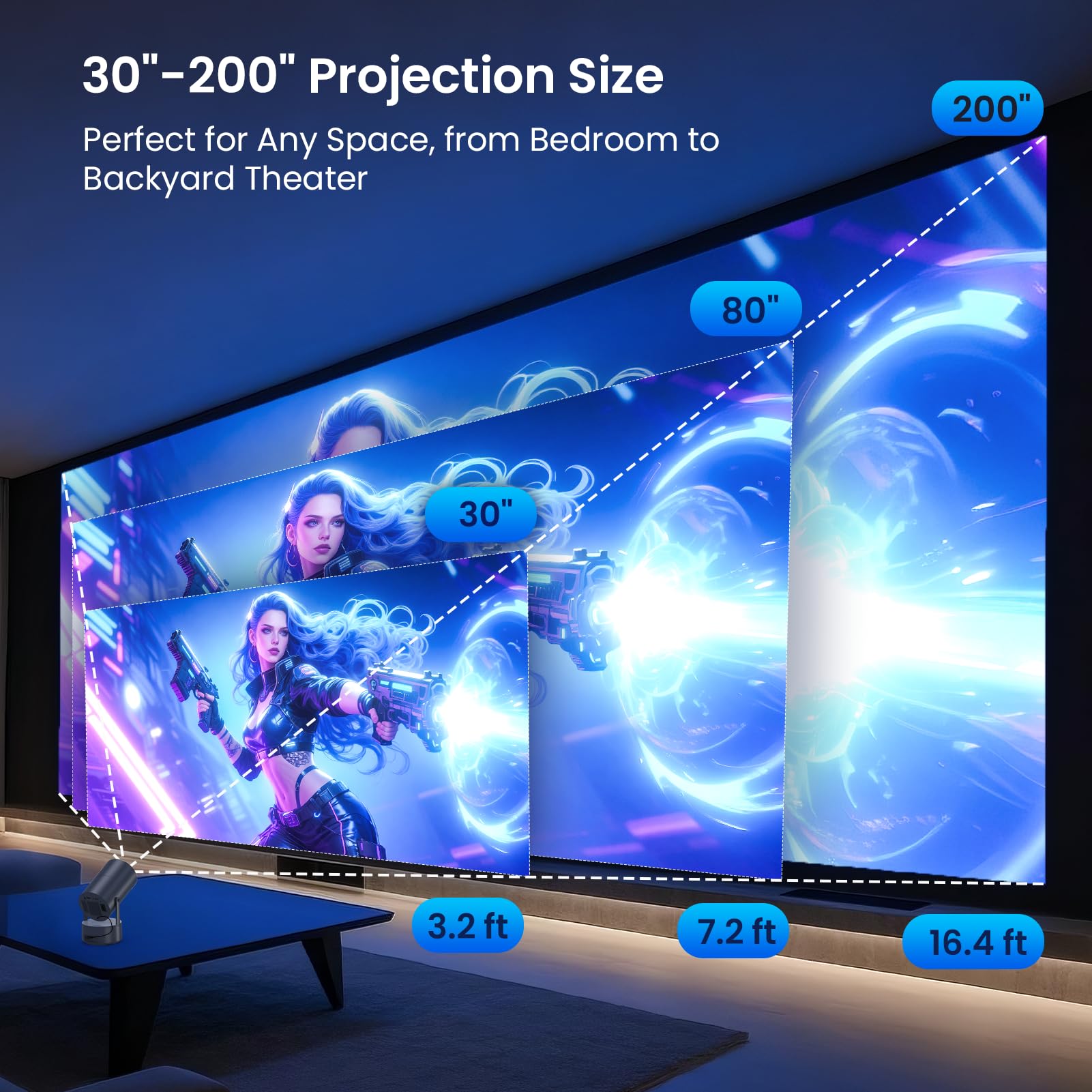 Projector with WiFi and Bluetooth, Mini Portable Projector with Built-in Rechargeable Battery for Outdoor, 1080P Supported, Electric Focus & Auto Keystone, Home Theater with 210° Mount