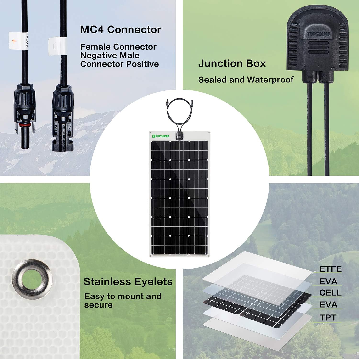 Topsolar Flexible Solar Panel 100W 12V Monocrystalline Bendable - 100 Watt 12Volt Semi-Flexible Mono Solar Panels Charger Off-Grid for RV Boat Cabin Van Car Uneven Surfaces : Garden & Outdoor