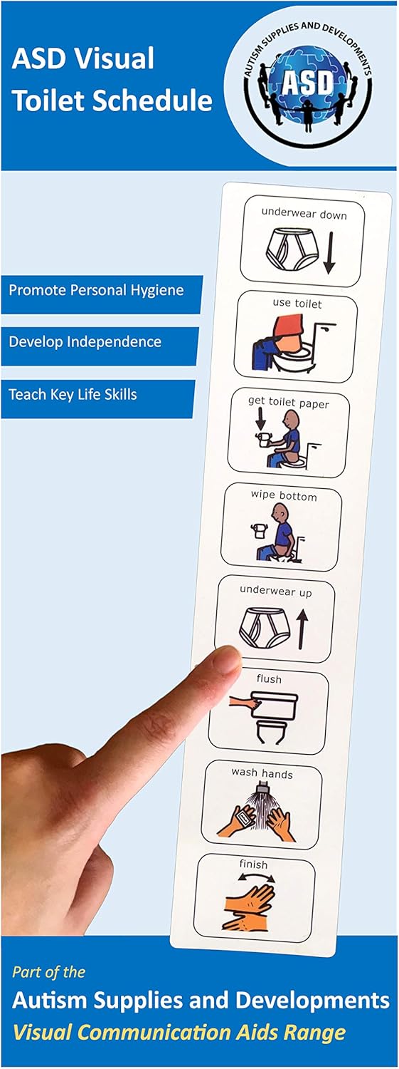 Plastic Visual ASD Toilet Schedule (Picture Communication Symbols)