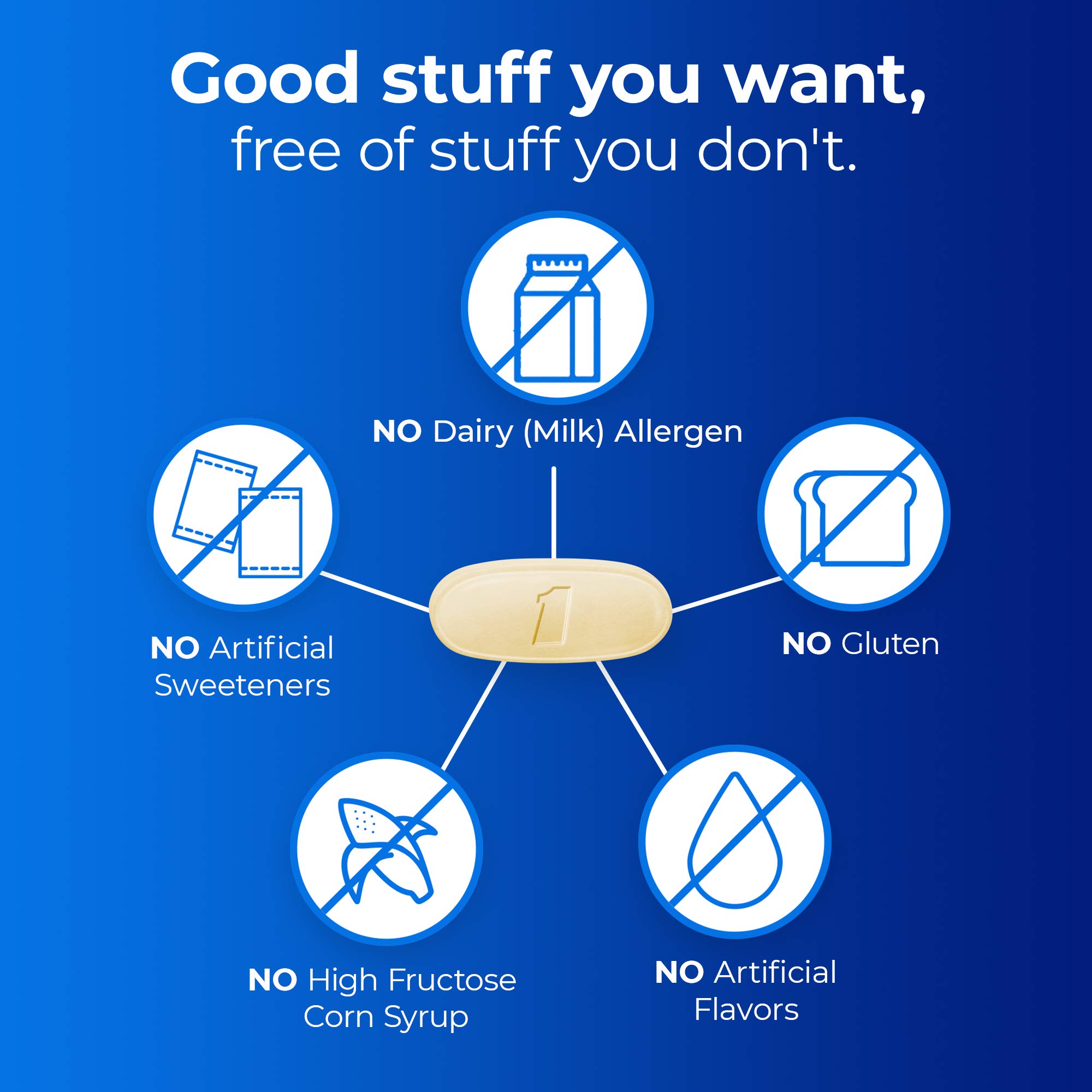 OLLY Ultra Strength Prenatal Multivitamin Softgels, Supports Healthy Growth & One A Day Men's Pre-Conception Health Multivitamin to Support Healthy Sperm