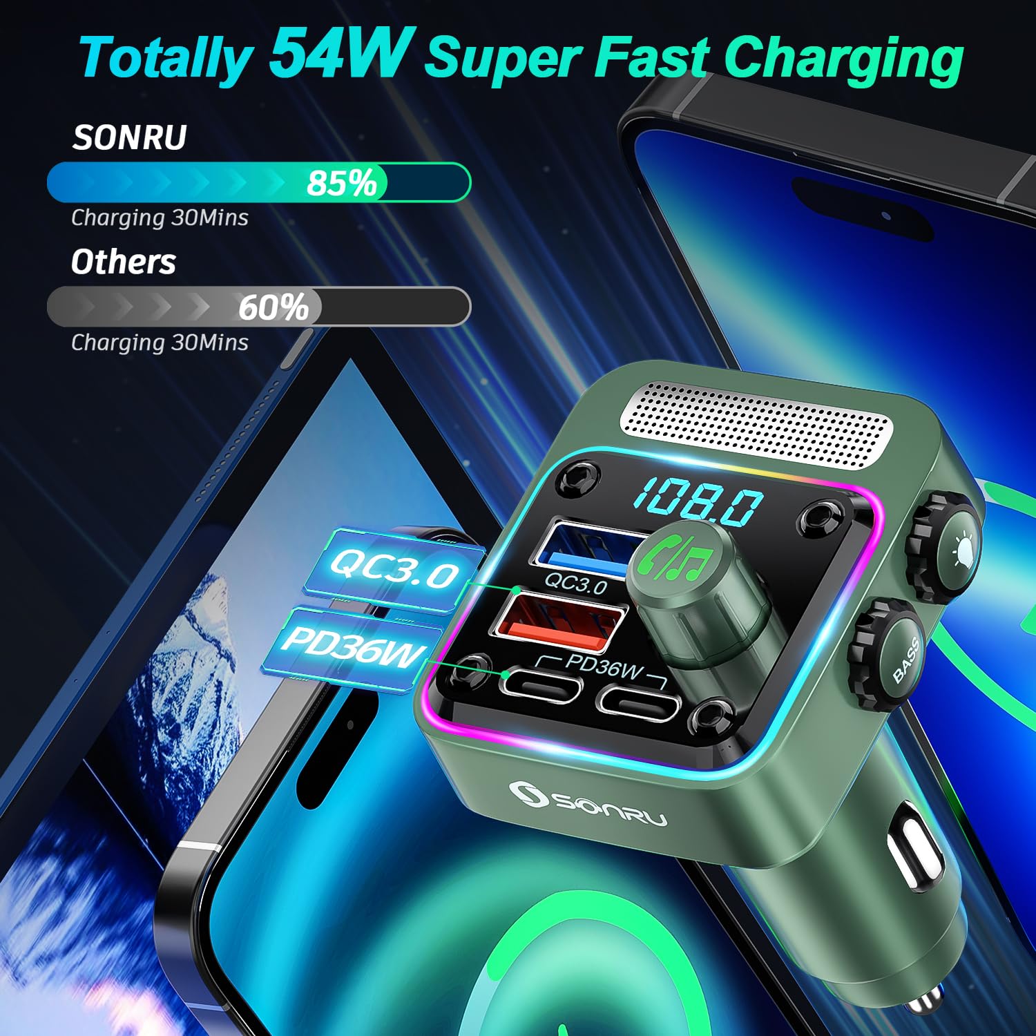 SONRU FM Transmitter Bluetooth 5.3 Adapter Auto, Bass & HiFi Stereo Freisprechanlage Mit [PD 36W & QC 3.0 18W] Schnelles Autoladegerät 4