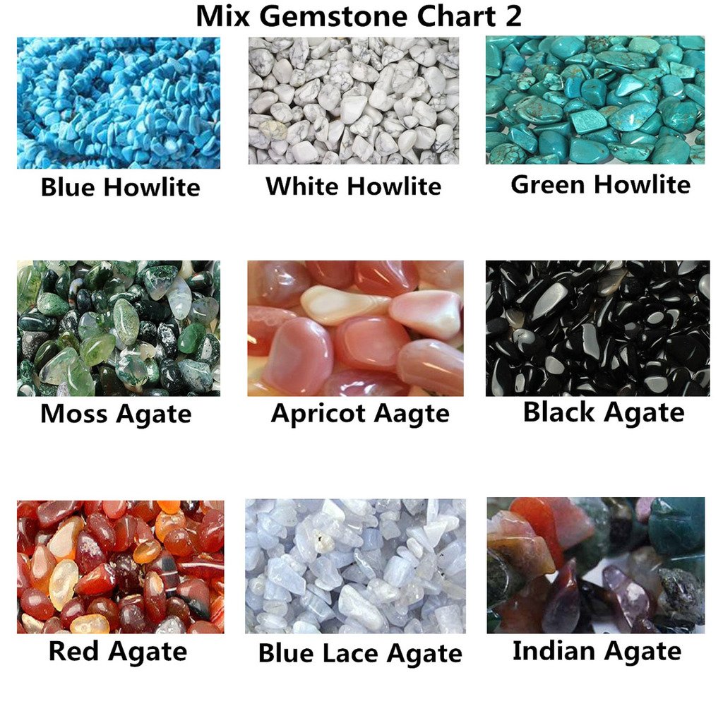 QGEM 18pcs Mini Gemstones CHAKRA KIT Healing Balancing Set for Collectors, Crystal & Reiki Healers and Yoga Practioner