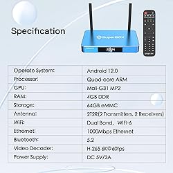 Authentic 2025 Sup.er S.6 Storage M.A.XB.O.X. 192GB