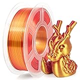 iSANMATE 3D Printer Filament, PLA Filament 1.75mm