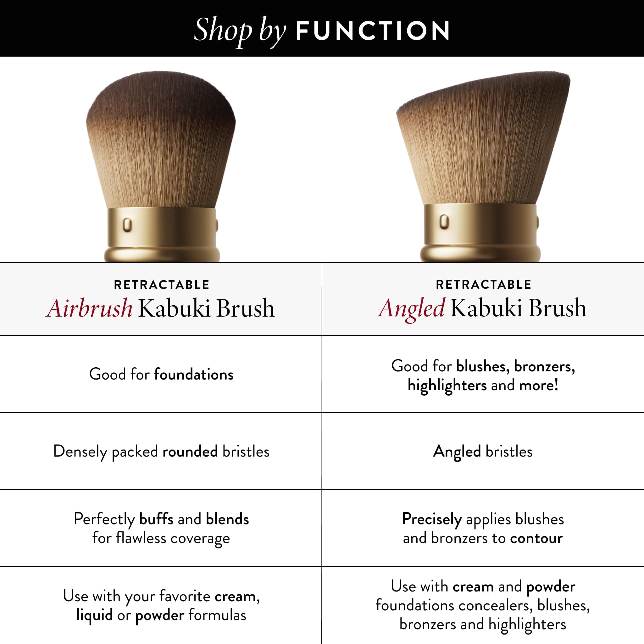 LAURA GELLER NEW YORK Retractable Black Kabuki Brush for Liquid, Cream and Powder Face Makeup With Aluminum Handle