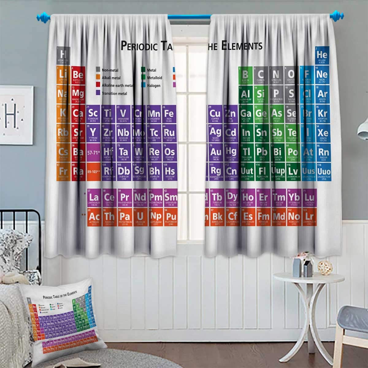 Amazon Com Anhounine School Blackout Curtain Periodic Table