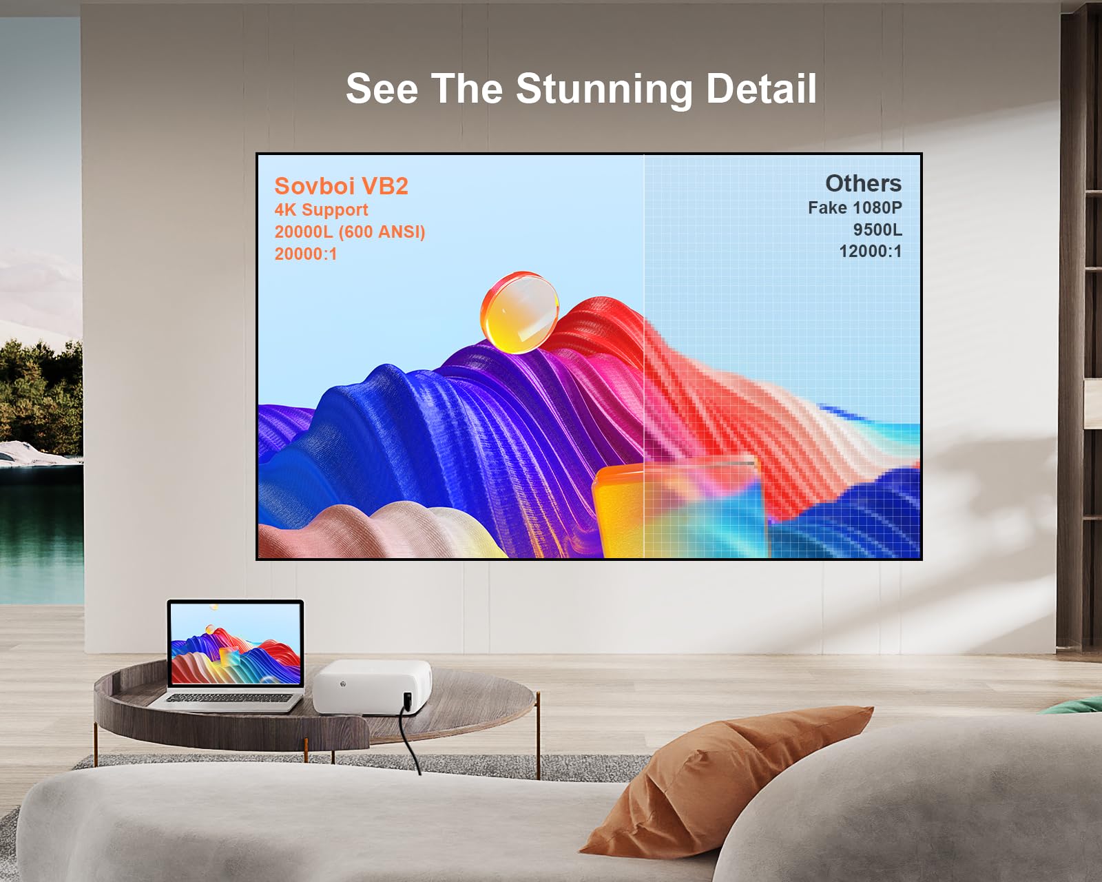 Outdoor Projector 4K Supported 5G WiFi Bluetooth: 19000L 500 ANSI Native 1080P Projector, 4D/4P Keystone 450'' & 50% Zoom Sovboi Mini Movie Projector, SOI-Smart System Portable Projector for Phone/PC