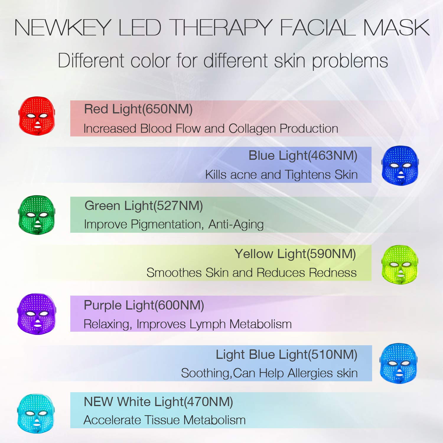 Led Face Mask, NEWKEY Led Light Therapy 7 Color Facial Skin Care Mask - with Clinically Proven Blue & Red Light Treatment Acne Photon Mask - Korea PDT Technology for Acne Reduction/Skin Rejuvenation : Beauty