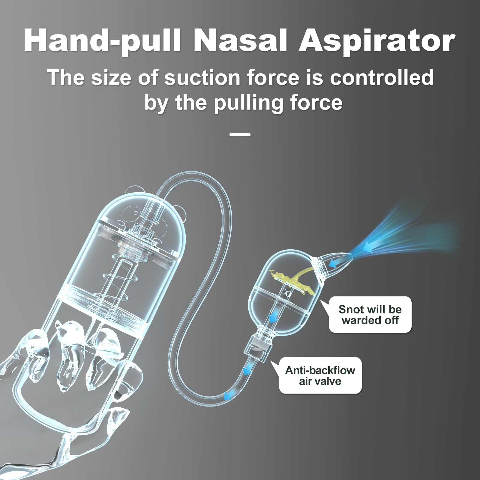 Baby Futur Nasal Aspirator for Baby (White Panda) – Push-Pull Control,Simple to Use Baby Nose Sucker – Gentle Handling of Nasal Mucus– Lcludes Storage Box & Booger Clip