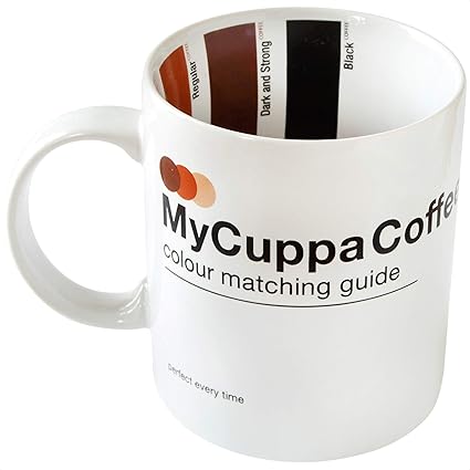 Amazon Com Suck Uk My Cuppa Coffee Mug Kitchen Dining