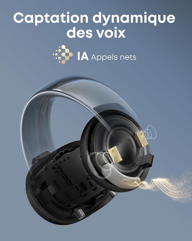 par Anker AeroClip Écouteurs Ouvert