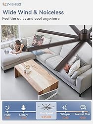 ZMISHIBO 84" Industrial Ceiling Fans with