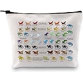 PXTIDY Dragon Novel Makeup Bag Bookish Gift Dragon Tribes For Dragon Lovers Cosmetic Bag