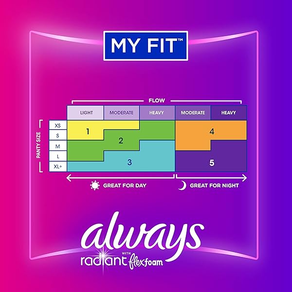 ALWAYS RADIANT FEMININE PADS FOR WOMEN, FLEXFOAM PADS WITH WINGS, SIZE 2, HEAVY ABSORBENCY, LIGHTLY SCENTED, 36 COUNT