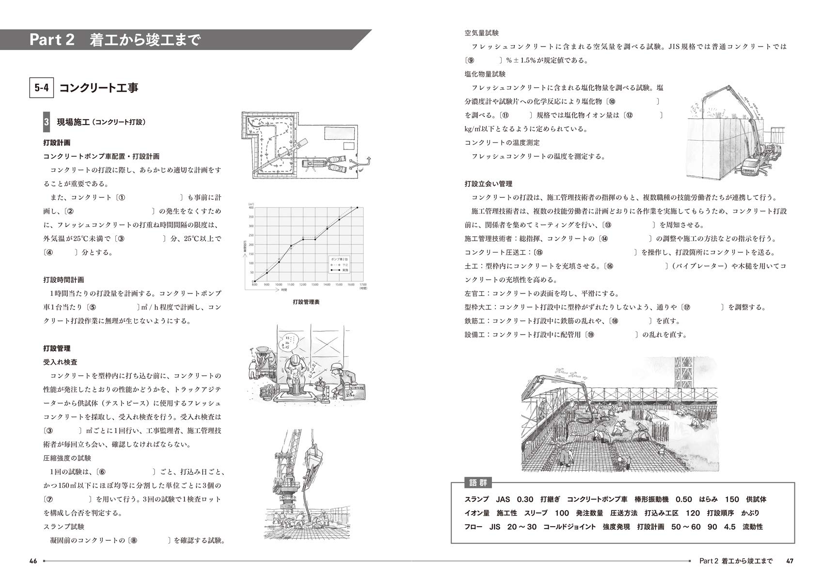 穴埋め式 施工がわかる建築生産入門ワークブック 一般社団法人 日本建設業連合会 川﨑 一雄 本 通販 Amazon