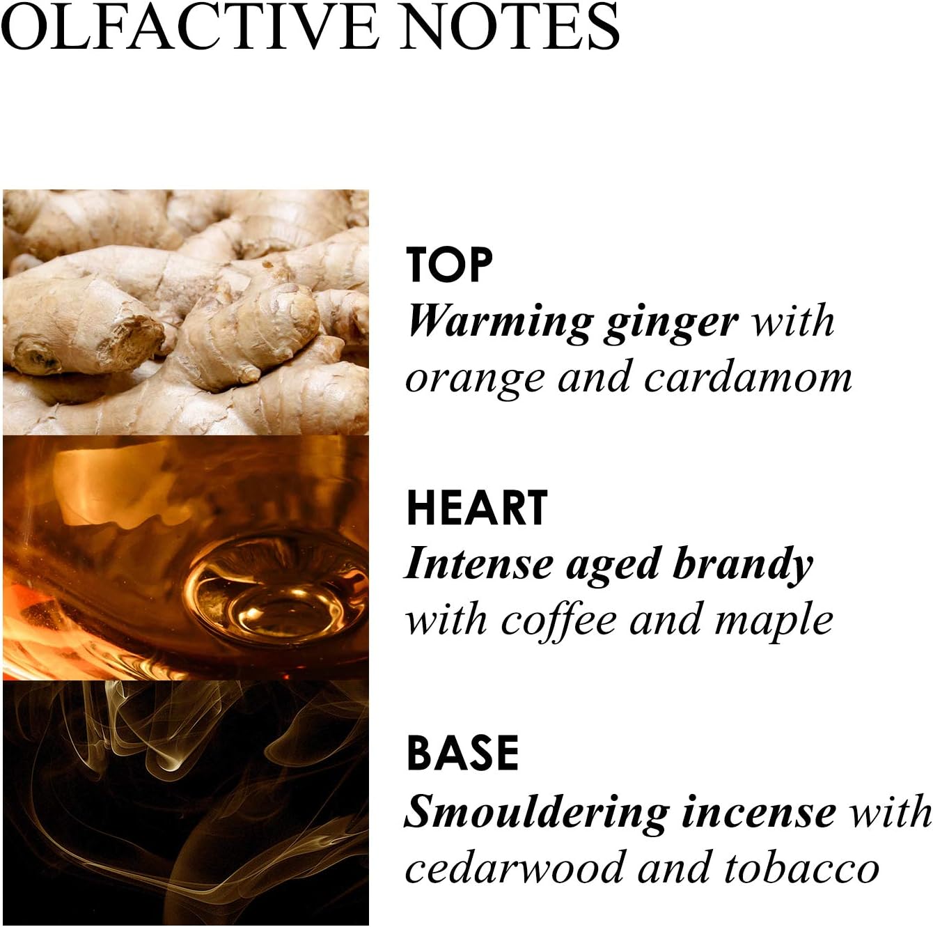 Molton Brown Bizarre Brandy Bath & Shower Gel 300ml BigaMart