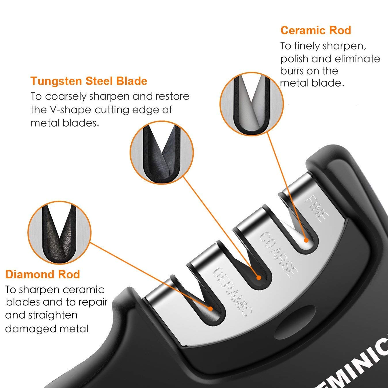 Kitchen Knife Sharpener - 3-Stage Knife Sharpening Tool Helps Repair, Restore and Polish Blades, 3 Sharpening Process, Non-Slip and Ergonomic Design with a Stylish Black/Chrome Finish