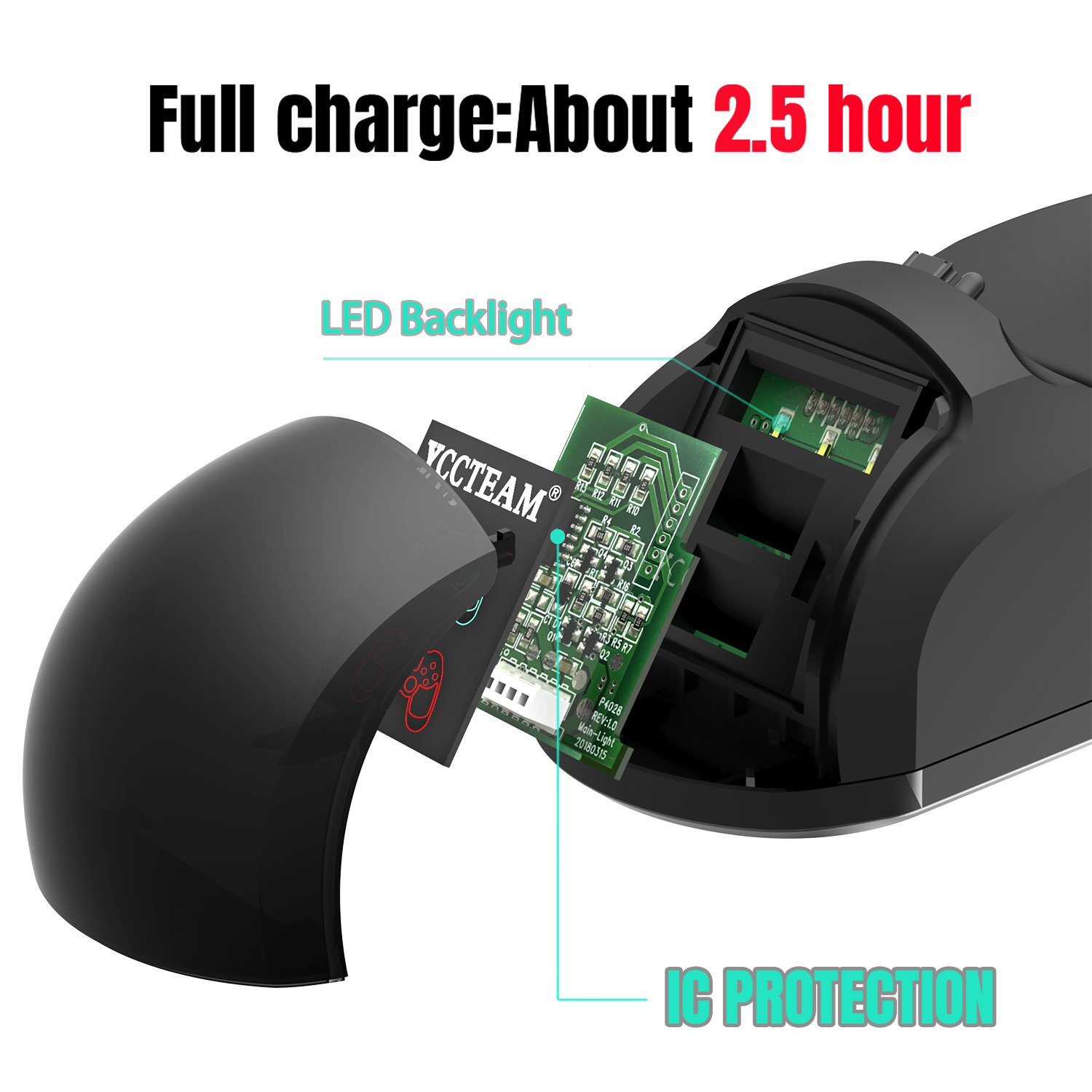 PS4 Controller Charger, Dual Shock USB Charger Charging Docking Station Stand for Sony Playstation 4 PS4/PS4 Slim/PS4 Pro Controller, Black