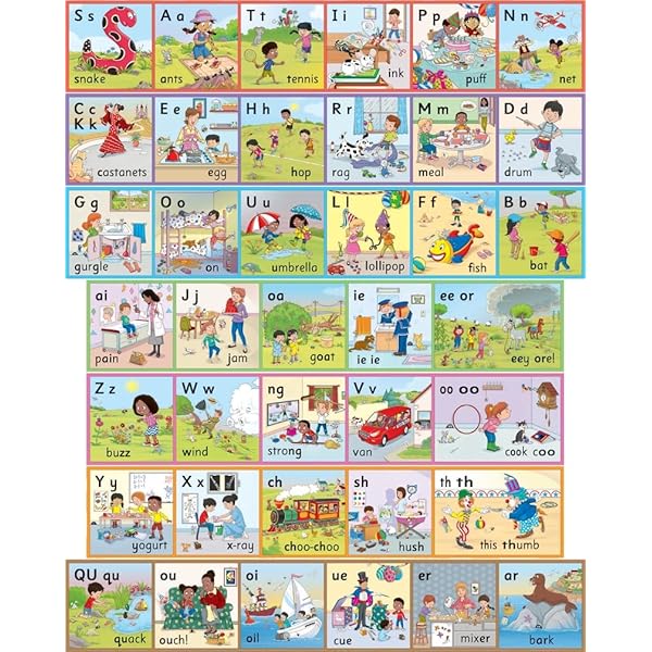 フィンガーフォニックス全7巻　Finger phonics ハードカバー フィンガーフォニックス全7巻 Finger phonics ハードカバー