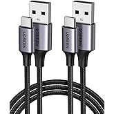 UGREEN USB A to USB C Cable 2 Pack, Nylon Braided Type C Cord Fast Charging Compatible with iPhone 17 16 Pro Max, iPhone Air,