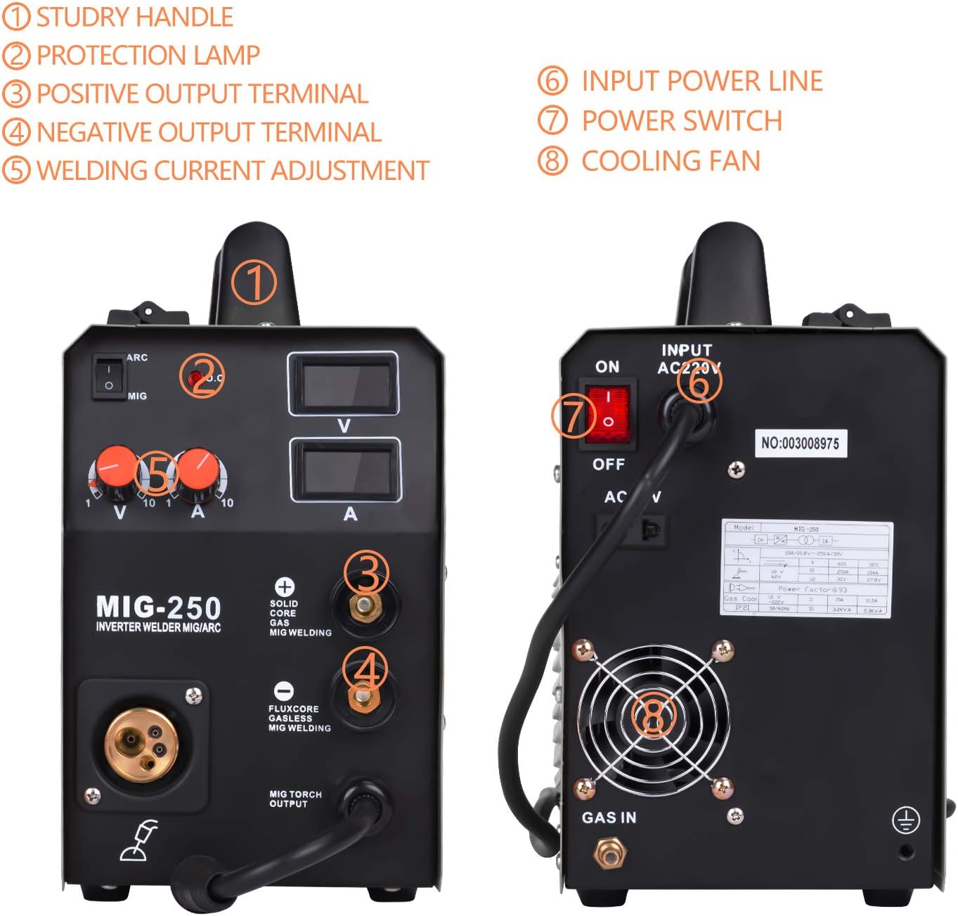 HITBOX New Arrival Mig Welder MIG TIG ARC Welding Machine Gas Gasless Welder 220V Mig Welding Machine 3 in 1 MIG250 - - 