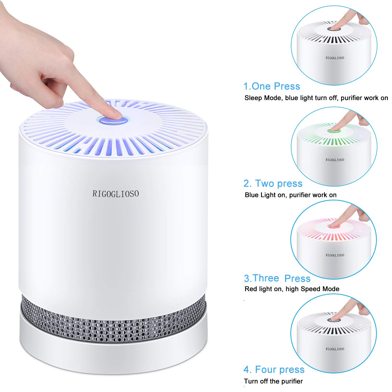 Ideal Fur Allergiker Und Raucher Rigoglioso Desktop Luftreiniger Mit Hepa Filter Kleiner Luftfilter Fur Zu Hause Oder Buro Luftreiniger