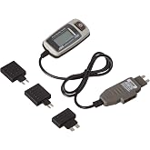 Electronic Specialties 309 Fuse Buddy Mini Kit
