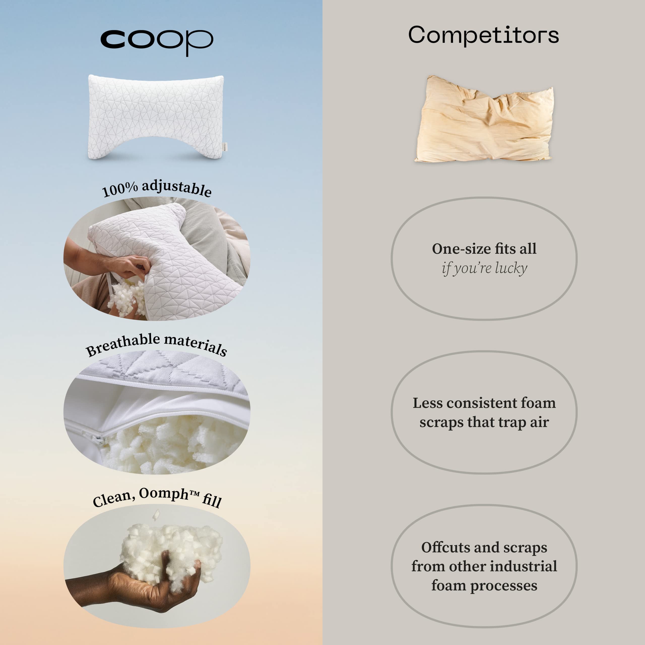 Coop Home Goods Original Crescent Adjustable Pillow, King Bed Pillows for Shoulder, Neck & Head Support, Crescent Foam Pillows - Medium Firm for Back & Side Sleeper, CertiPUR-US/GREENGUARD Gold