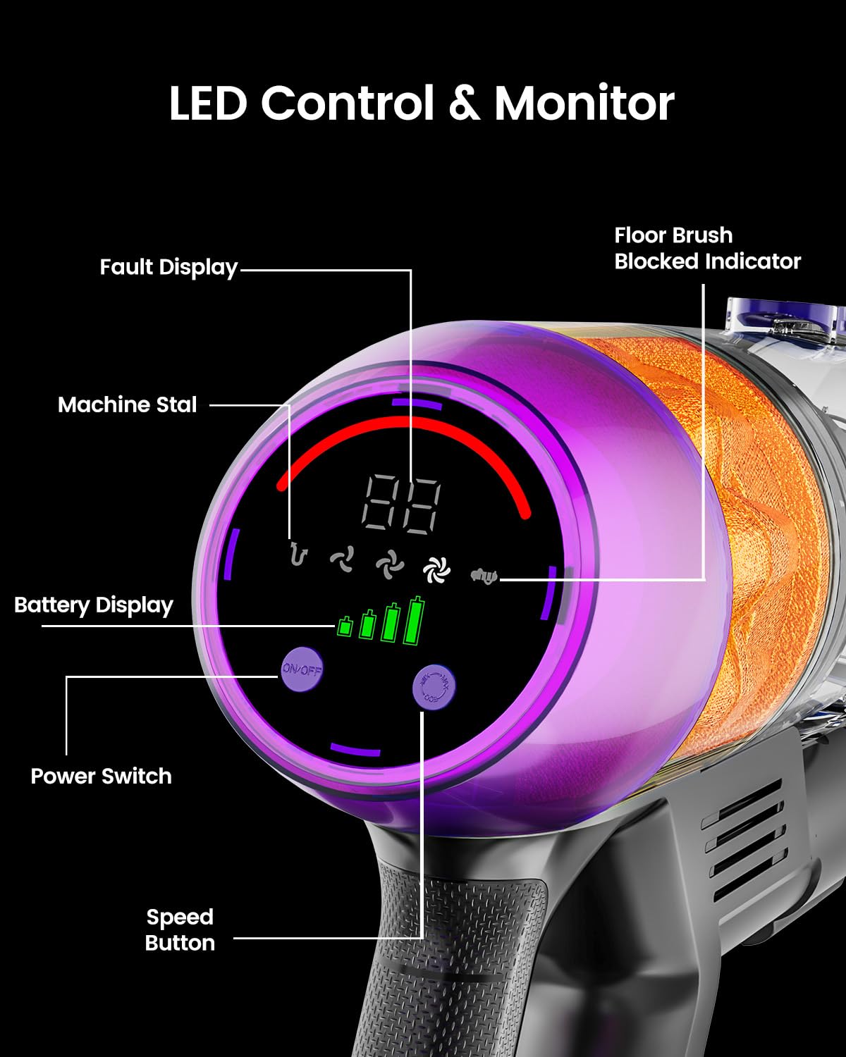 Cordless Vacuum Cleaner,500W 40KPa 60Mins Vacuum Cleaners for Home,Powerful Stick Vacuum With Green Light,Anti-tangle Wireless Vacumm, Rechargeable Vacuum for Pet Hair/Carpet/Hardwood Floor,Purple