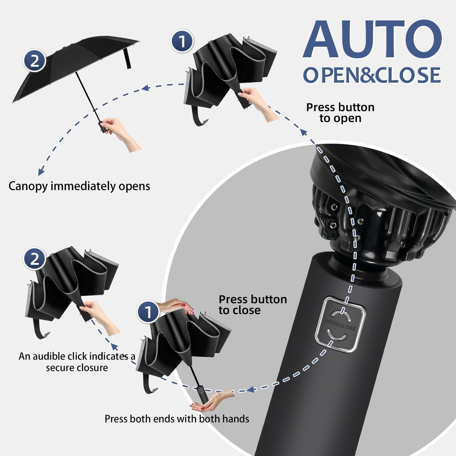 VOUUY 2-Pack Travel Umbrella, Unbreakable 10 RIBS, Windproof Umbrellas for Rain & Sun, Automatic, Foldable Reverse Rain Umbrella for Women Men
