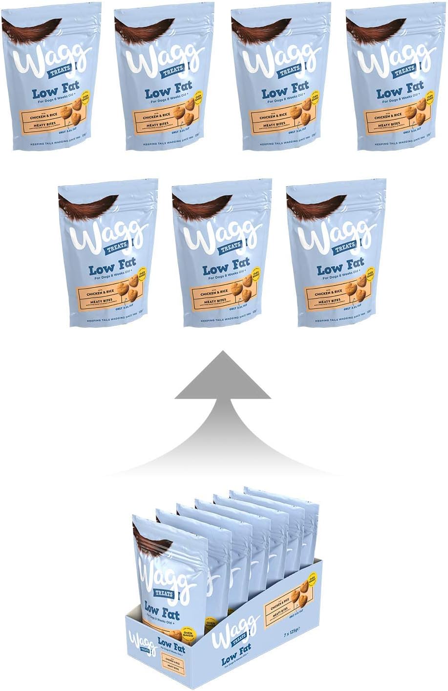 Wagg Low Fat Chicken Dog Treats 7 x 125 g BigaMart