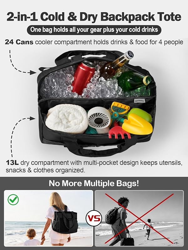 Kühltasche 26L Faltbar, Auslaufsicher Isoliertasche mit Kühlfach & Staufach, 2 in 1 Wasserdicht Picknicktasche mit Mehreren Taschen für Einkauf, Picknick, Arbeit, Strand