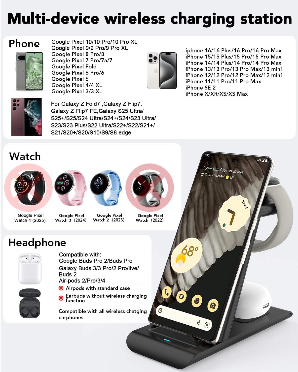 Upgraded 3 in 1 Wireless Charger for Google Pixel Watch 3/2, for Pixel 10/10 Pro/10 Pro XL/9 Pro/9/Fold/8,Pixel Buds Pro 2/Pro,Wireless Charging Station for Multiple Devices (Not for Pixel Watch 4/1)