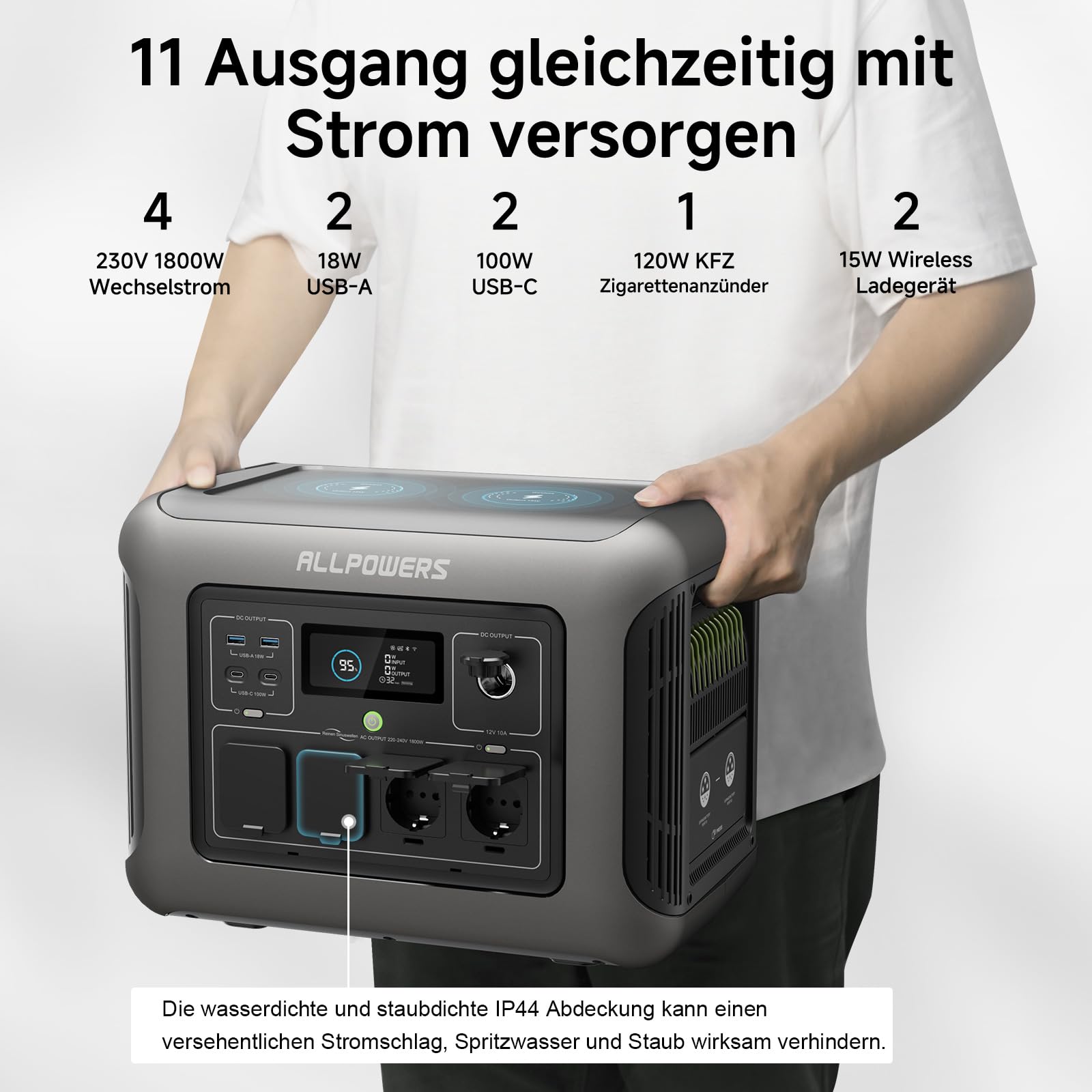 ALLPOWERS R1500 Solargenerator 1152WH Tragbare Powerstation, 4 * 230V 1800W AC Ausgang & PD 100W USB-C, Schnellladung Mobile Stromversorgung für Wohnmobil Heimwerken und als Notstromaggregat 2