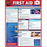 First Aid: a QuickStudy Laminated Reference Guide