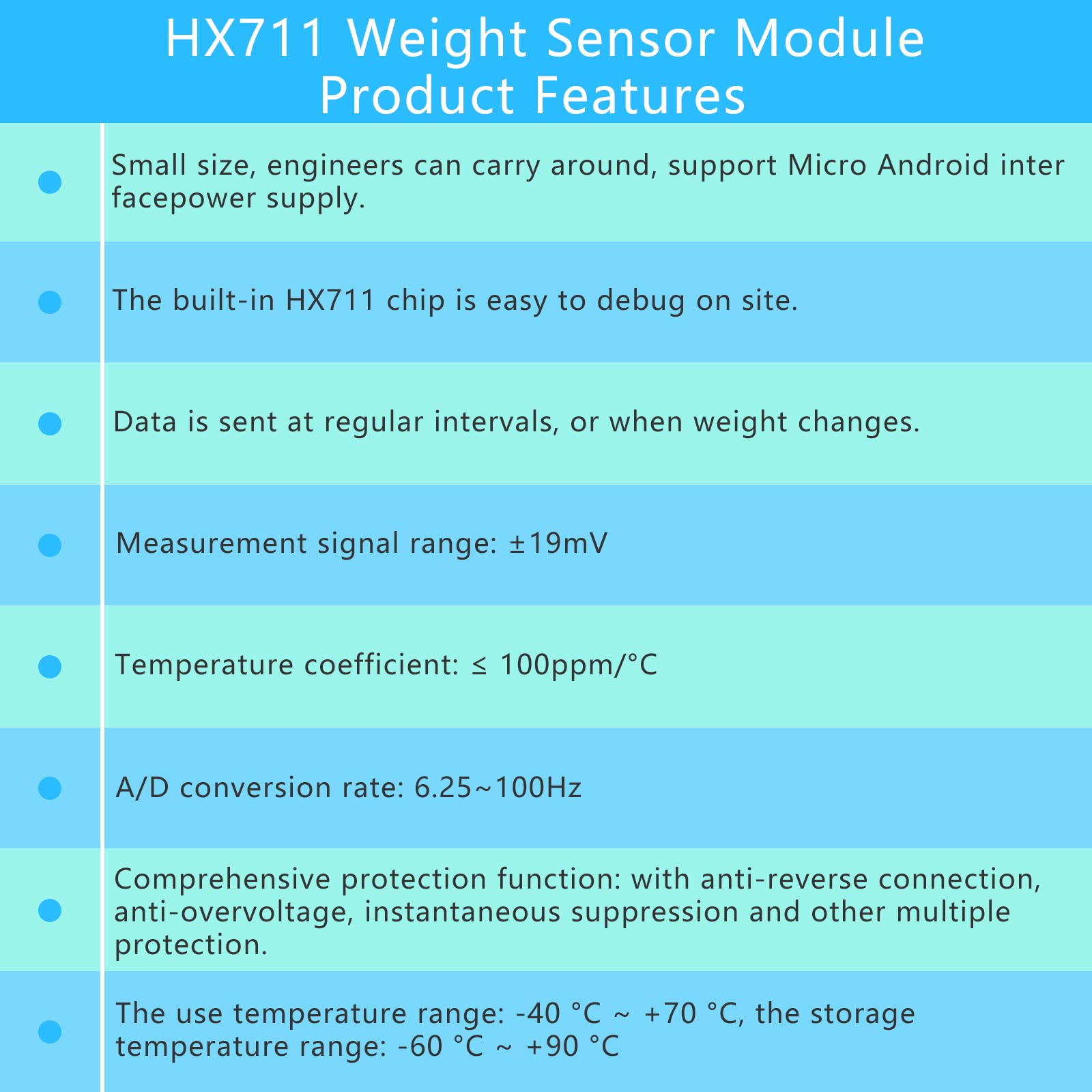 Mua EC Buying HX711 Digital Load Cell Module, Weight Sensor A/D Module ...