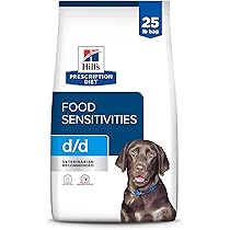 Hill's Prescription Diet z/d 500g + 缶詰20 Amazon.com