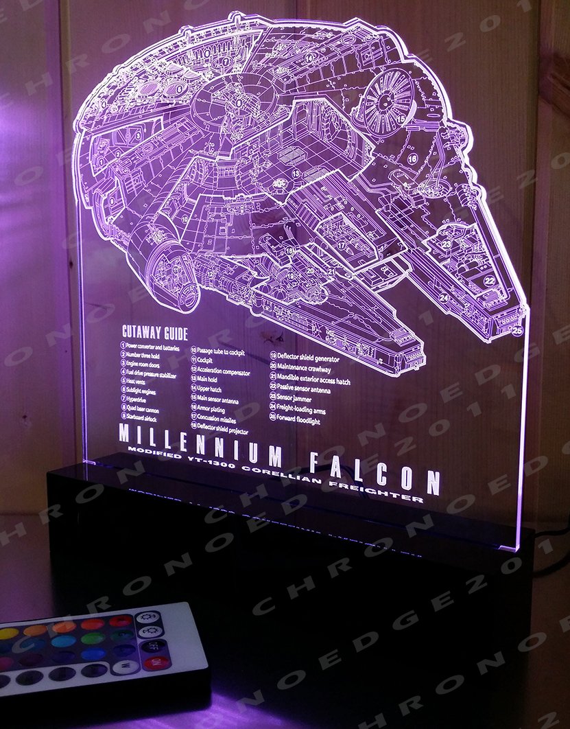 A list of Cool Gadgets for any Star Wars fans