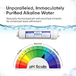 WECO TINY-150UVALK Reverse Osmosis Water Filter